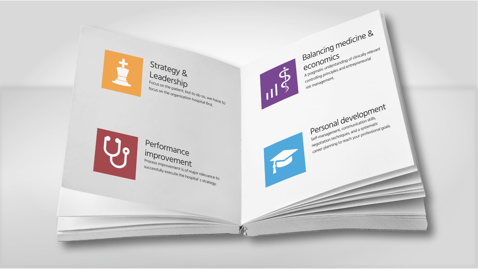 Hannover Medical Management Manual content benefits